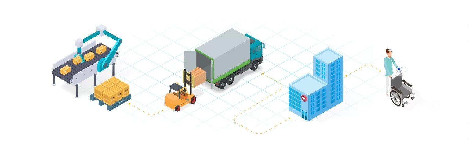 Location intelligence map